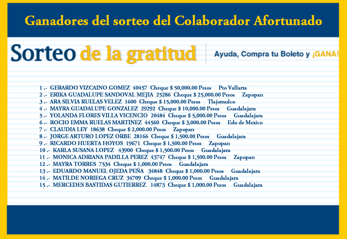 Lista De Ganadores Del Sorteo Coppel 10 De Mayo 2016 Df | www vips com mx lista de ganadores sorteo 3 de agosto 2015 Lista De Ganadores Del Sorteo Coppel 10 De Mayo 2016 Df | www vips com mx lista de ganadores sorteo 3 de agosto 2015